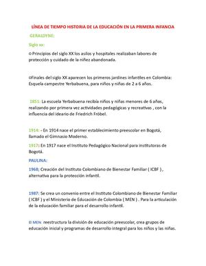 Línea De Tiempo Historia De La Educación En La Primera Infancia
