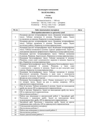 КП МАТЕМ УМЧ 4 кл 1 сем 2022 23 ГОТОВ 1659686532