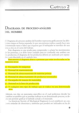 Diagrama De Proceso Análisis Hombre