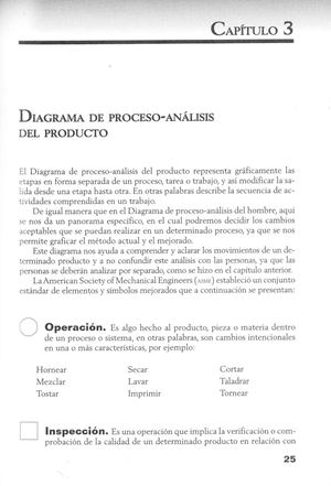 Diagrama De Proceso Análisis Producto