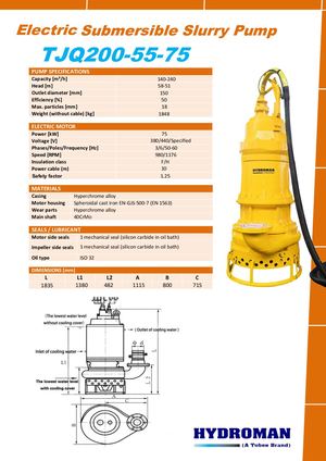 Hydroman® Submersible Slurry Sand Pump