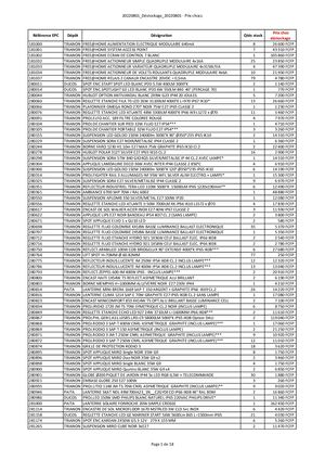 Déstockage 1 Prix Chocs ! ELECTROPAC