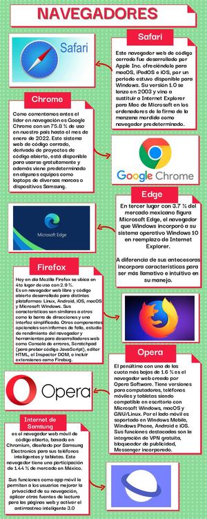Pa03 Carlos Alexander Morales Velasco Infografia