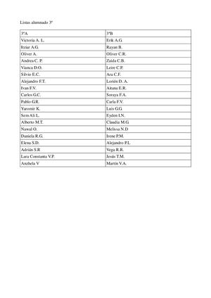 LISTAS 3º Primaria