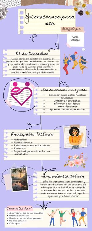 Infografía De Proceso Proyecto Collage Papel Marrón
