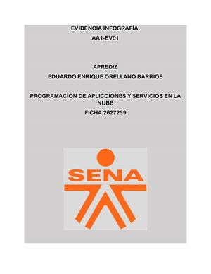 Evidencia Infografía AA1-EV01