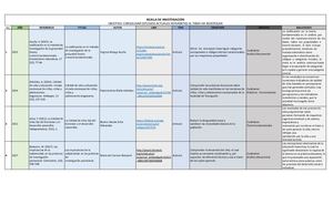 Anexo 2 Rejilla Bibliografica (Mayorga 2021) Xlsx Hoja1