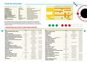 Scolaires Fête de La Science