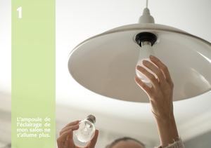 EXTRAIT CARTES - GESTION DES IMPREVUS A MON DOMICILE