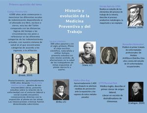 Historia Y Evolución De La Medicina Preventiva Y Del Trabajo