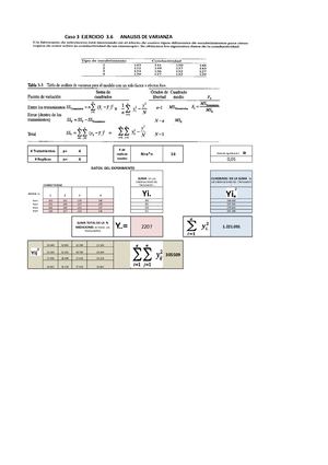 Diseño De Experimentos Anova Statgrapics