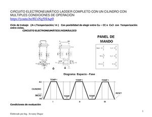 Circuito Electroneumático Ladder Completo Con Un Cilindro Con Multiples Condiciones De Operación