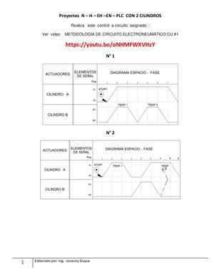 Diagramas Espacio Fase 2 Cilindros Full
