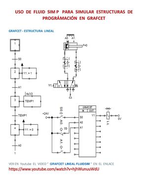 Estructuras Grafcet Con Fluid Simp