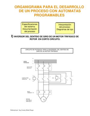 Plc Desarrollo De Un Proyecto Plc Inversor De Giro
