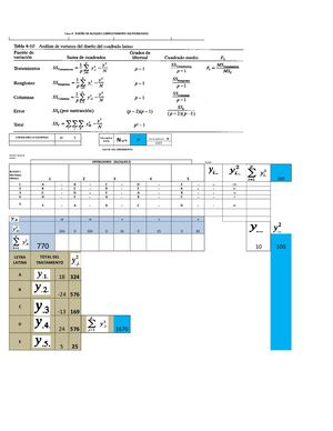 Diseño De Experimentos Cuadrado Latino Formula Lote Operador