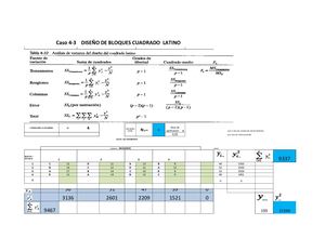 Diseño De Experimentos Cuadrado Latino 4 2 Llanta Posicion Automovil