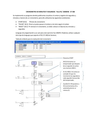 Proyecto Plc Siemens S7 300 Cronometro Con