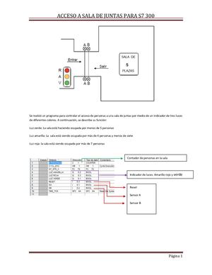Proyecto Plc Siemens Contador Up And Down