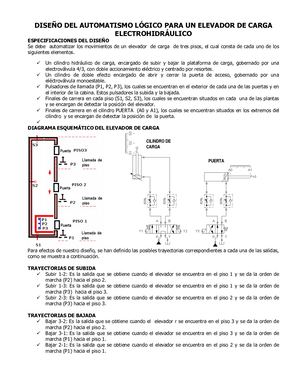 Simulación Plc Elevador De Carga Electrohidráulico