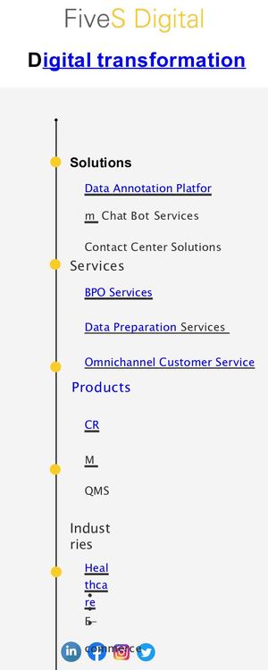Five S Digital Digital Transformation Services & Solutions