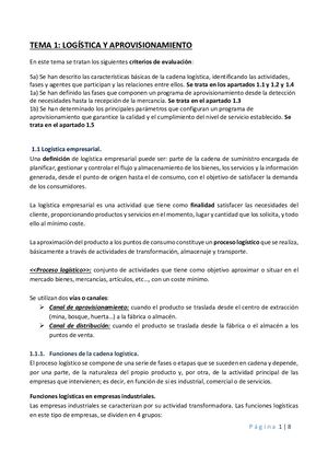 Apuntes Tema 1 Cadena Logística (1)