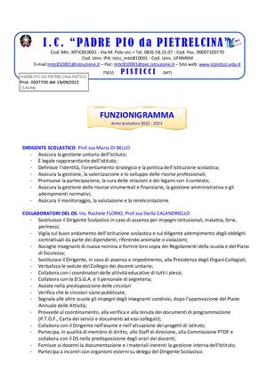 Funzionigramma A. S. 2022 - 2023