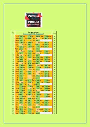 Лермонтов М. "Бородино".