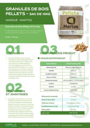 Ft Granulés Martos