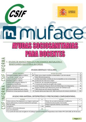 Muface Ayudas Socio Sanitarias 2022 23