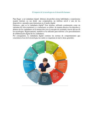 El Impacto De La Tecnologia En El Ser Humano