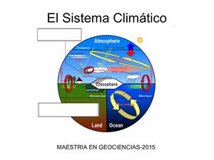 Sistema Climatico