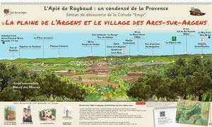 Tables de lecture Sentier les Arcs-sur-Argens
