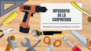 Infografia De La Carpinteria