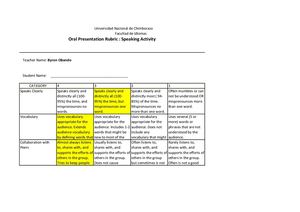 Rubric Rubistar Merged