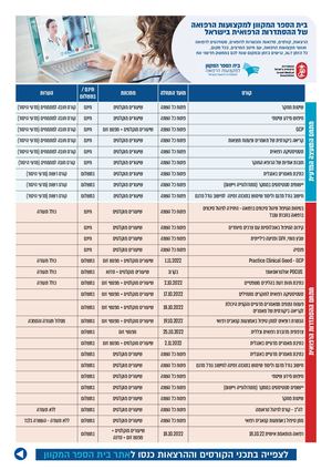 קטלוג מקוון בית הספר המקוון למקצועות הרפואה - לספטמבר 2022