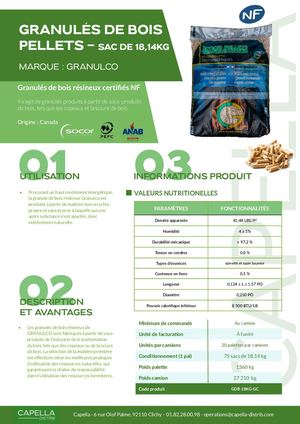 Fiche technique Pellet Granulco 18,14kg