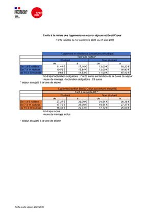 Tarifs Courts Séjours 2021 2022