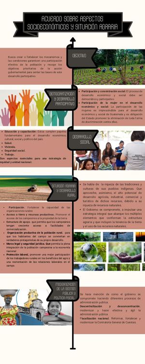 Derechos Humanos Expos