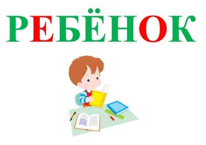 СЛОВАРНЫЕ СЛОВА 4