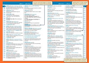 Primary Dictionary Extract