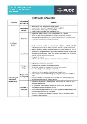 Rubricas De Calificación Tic
