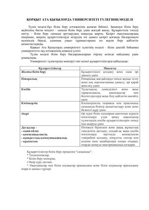 Model_к