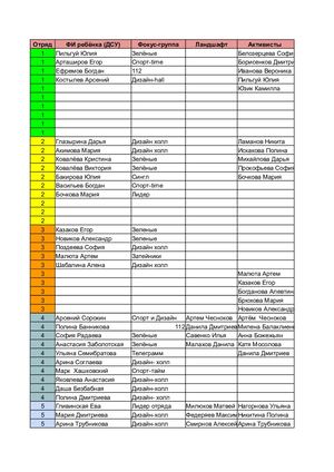 Награждение ДСУ