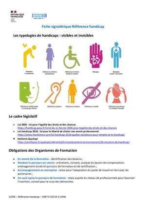 Fiche Signalétique Référence Handicap