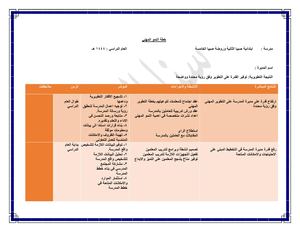 خطة نمو مهني