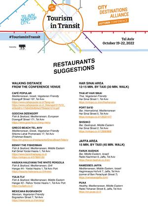Restaurants Suggestions in Tel Aviv