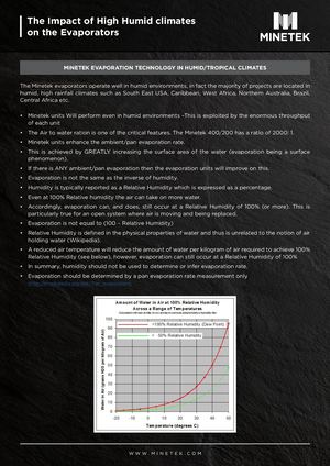 Calaméo - WATER: EVAPORATION IN HUMID CLIMATES