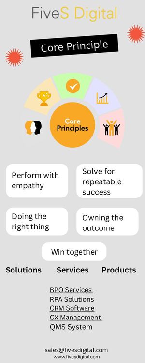 Five S Digital Core Principles