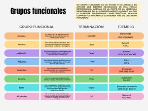 Mapa Mental S2(maholy Alcivar) Jpeg